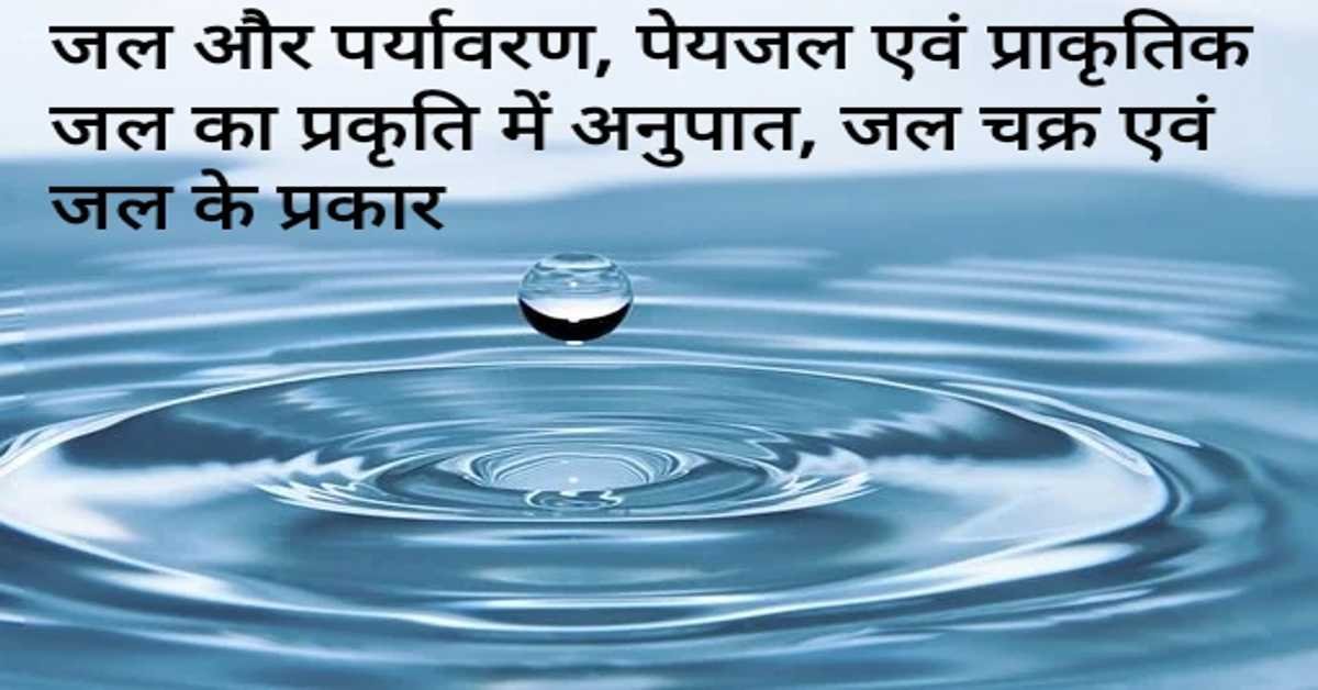 जल और पर्यावरण, पेयजल एवं प्राकृतिक जल का प्रकृति में अनुपात, जल चक्र एवं जल के प्रकार | Water and environment, ratio of drinking water and natural water in nature, water cycle and types of water. 